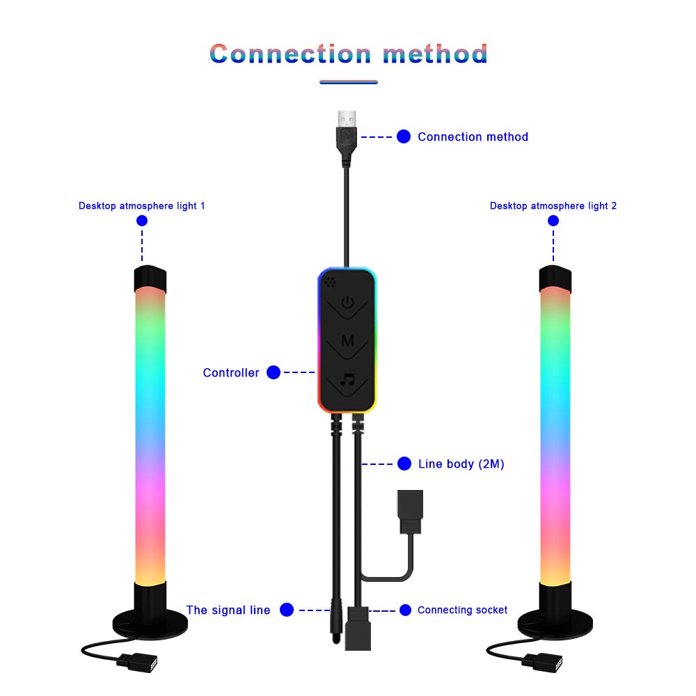 Set x2 lamparas led RGB c/ sincronización de música y BT