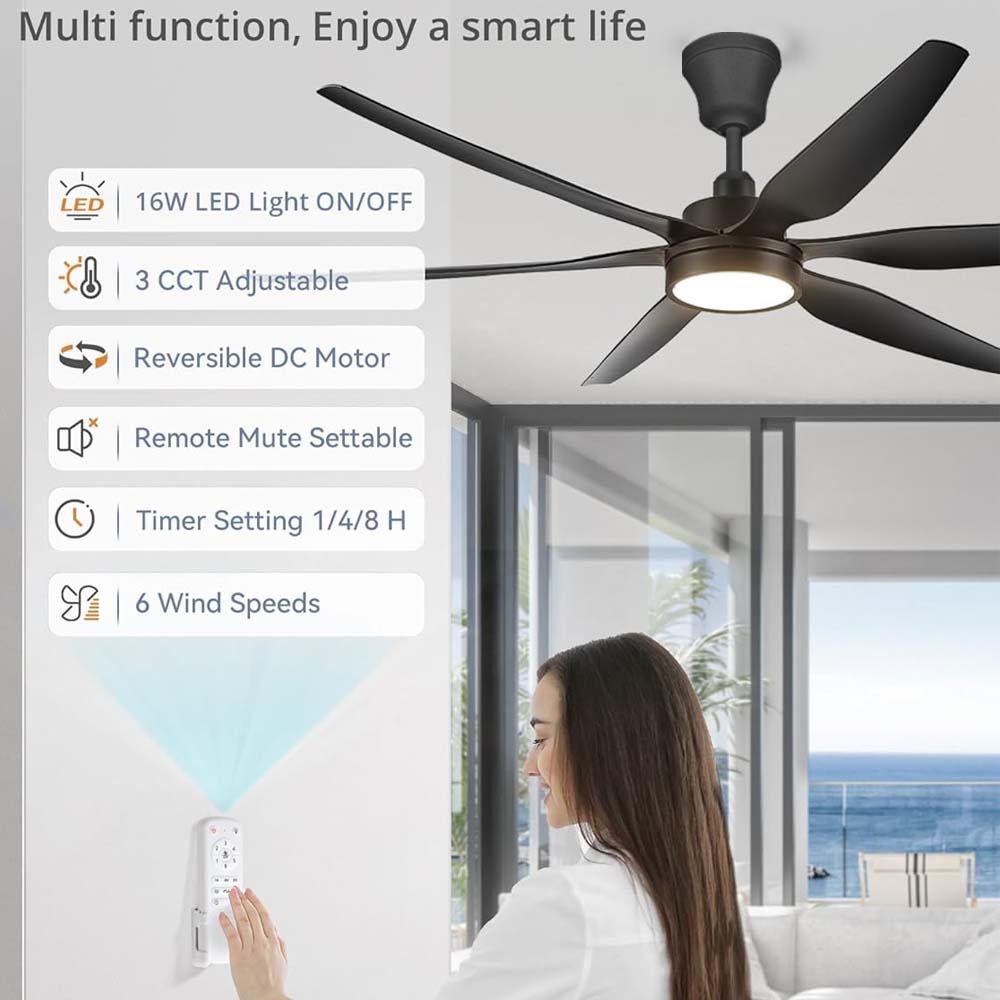 Ventilador de tumbado Enzo 56" negro c/control y led 3CCT