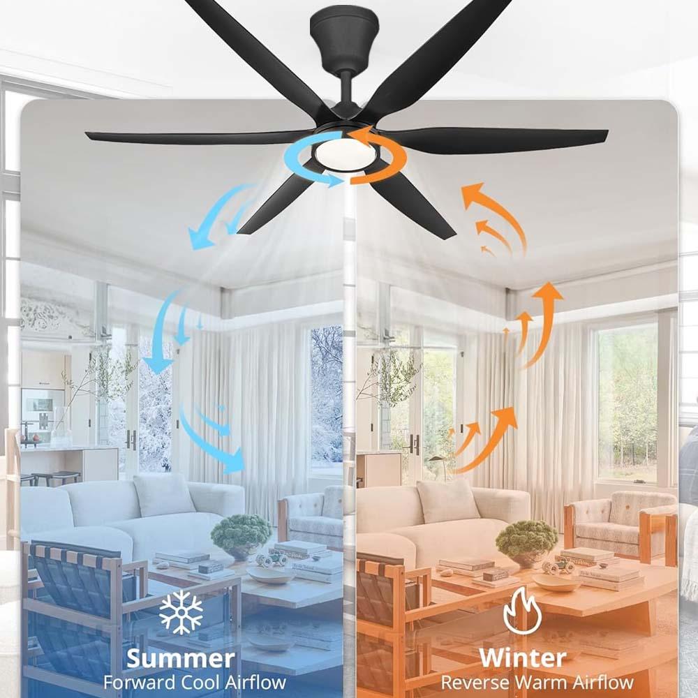 Ventilador de tumbado Enzo 56" negro c/control y led 3CCT