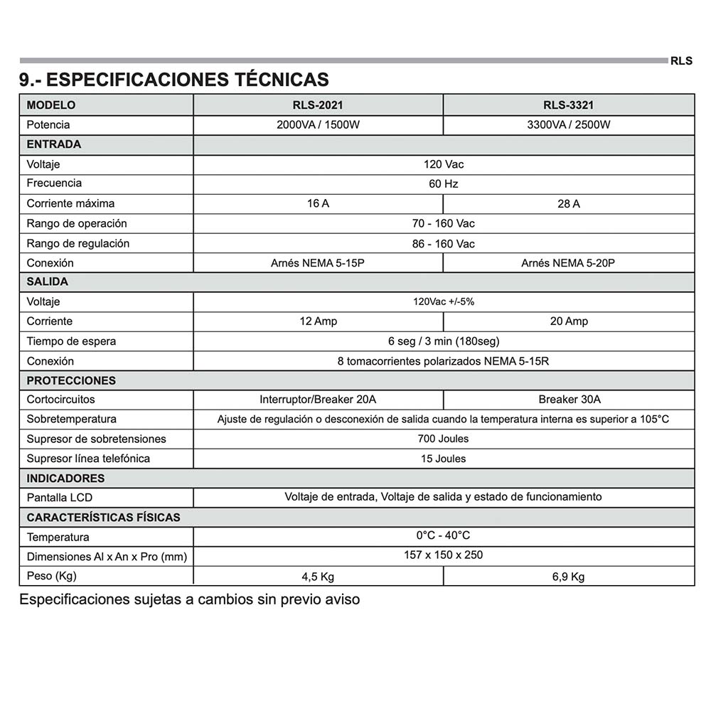 Regulador de voltaje 8 tomas 3300VA/2500W