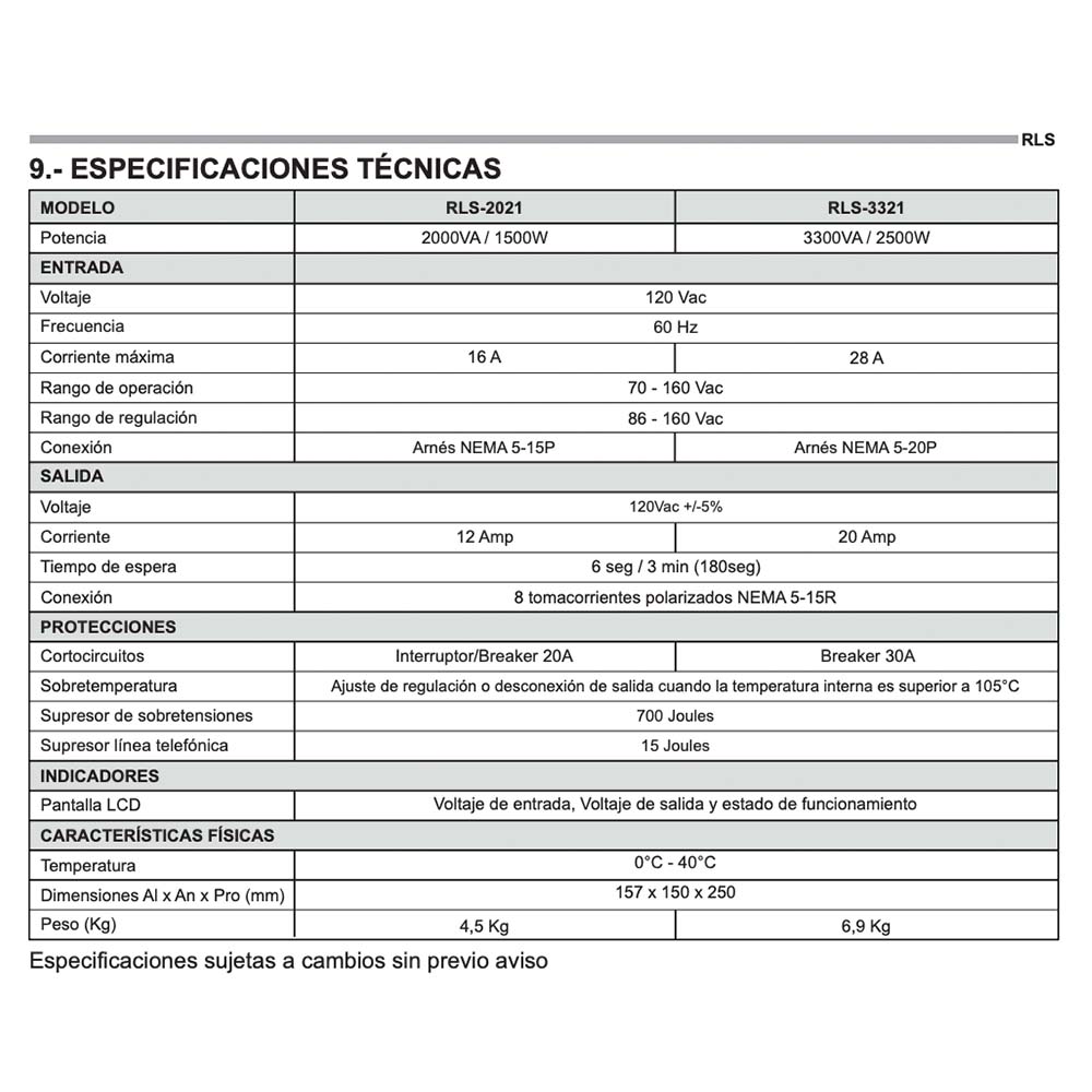 Regulador de voltaje 8 tomas 2000VA/1500W
