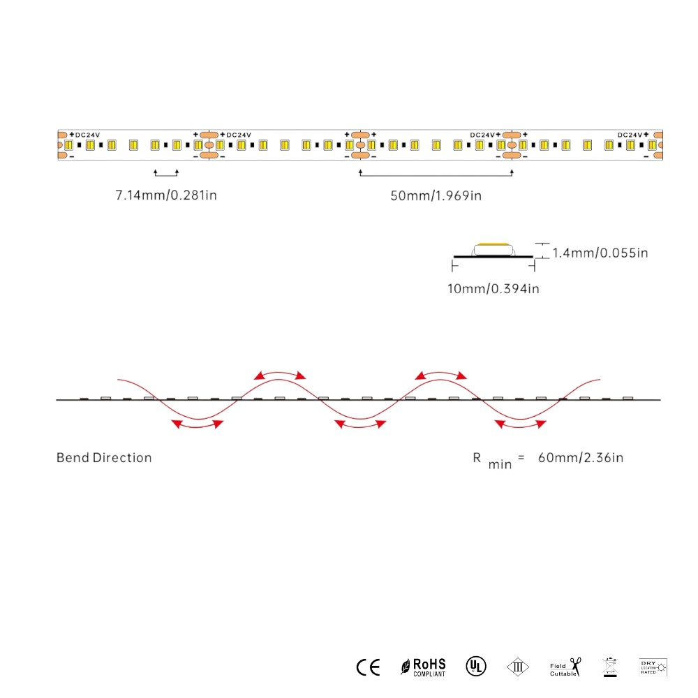 CINTA LED 12W  24VDC 3CCT